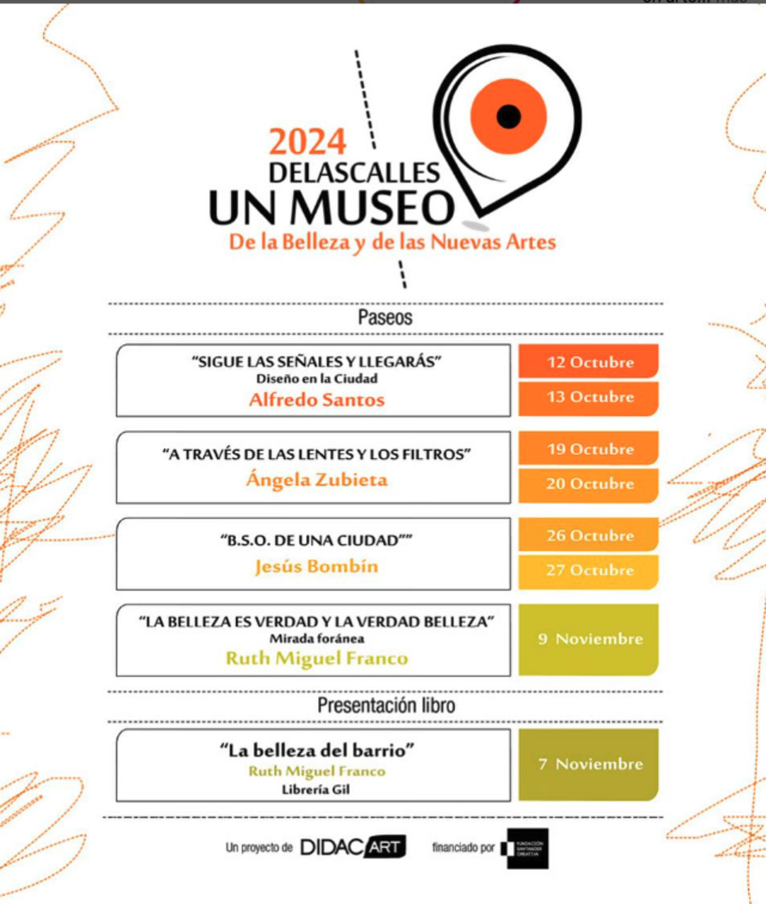 DelasCallesunMUSEO 2024: "A través de las lentes y los filtros", con Ángela Zubieta