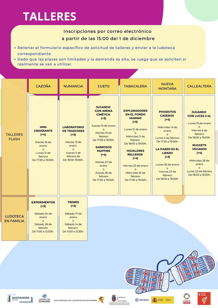 Talleres infantiles en las ludotecas municipales
