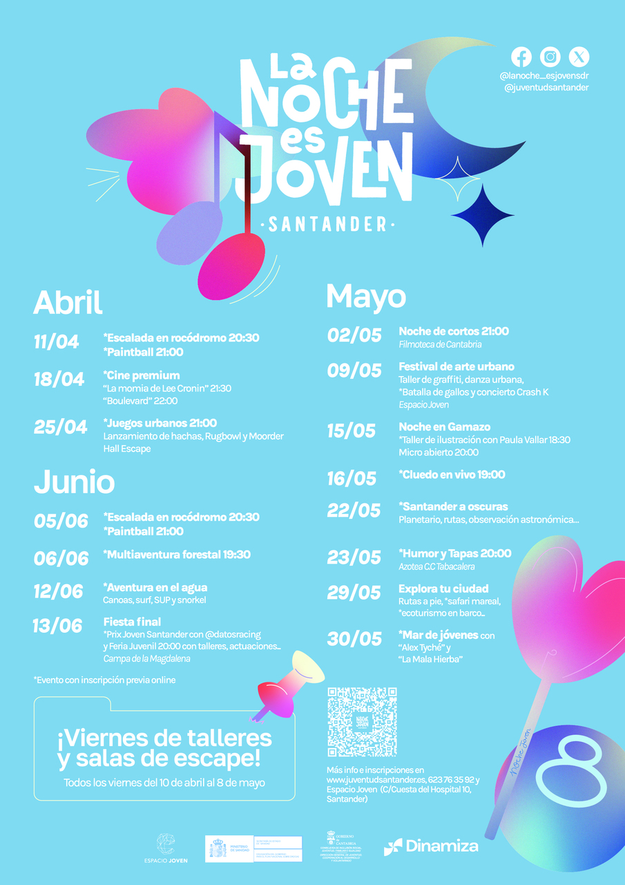 Talleres gratuitos de La Noche es Joven (IV)