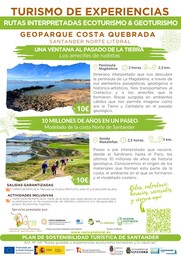 Ruta interpretada: "Una ventana al pasado de la Tierra"