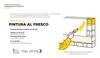 "Pintura al fresco", taller para adultos