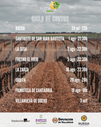 Ciclo de cortos del Festival Rueda Con Rueda