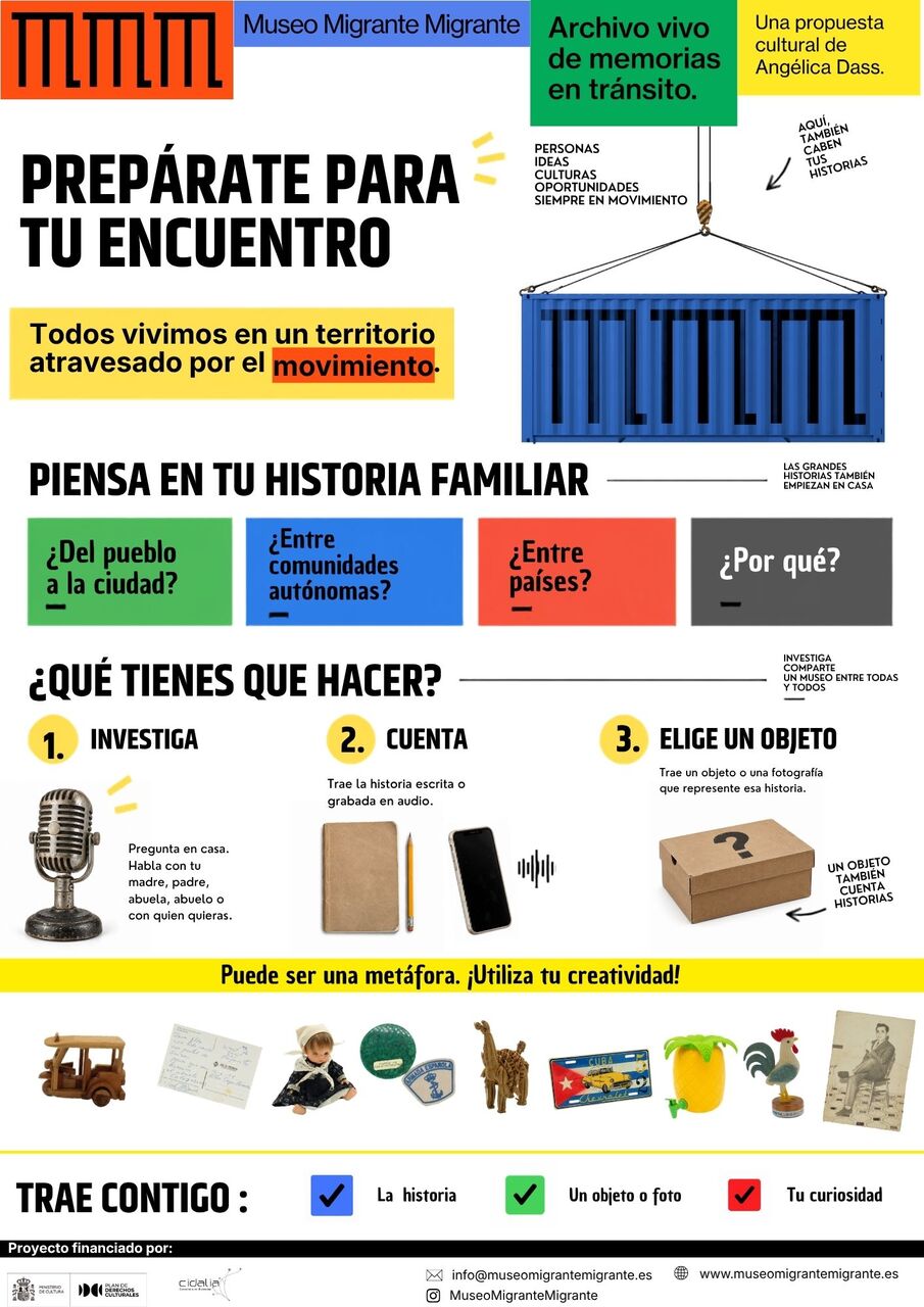 Participa en una sesión del Museo Migrante Migrante